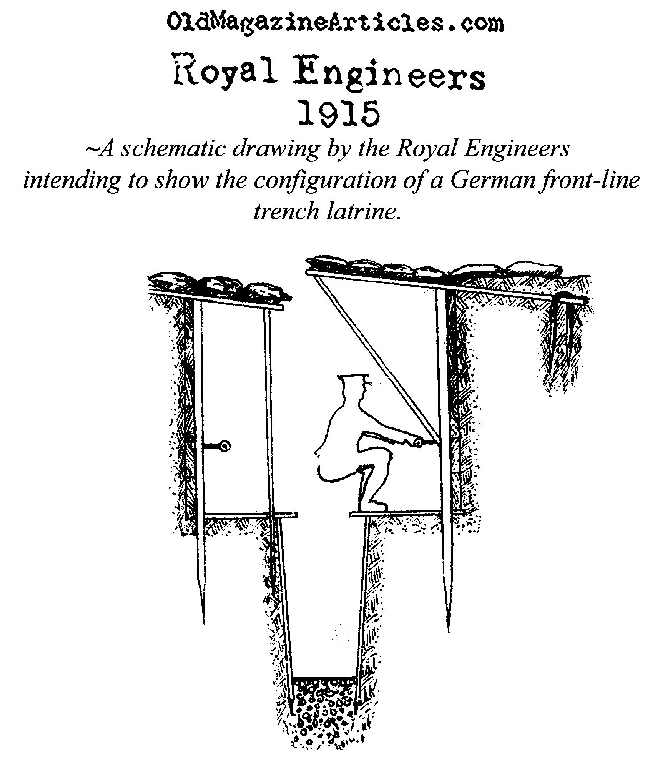 A British Drawing of a German Trench Latrine (Royal Engineers, 1915)